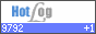 HotLog